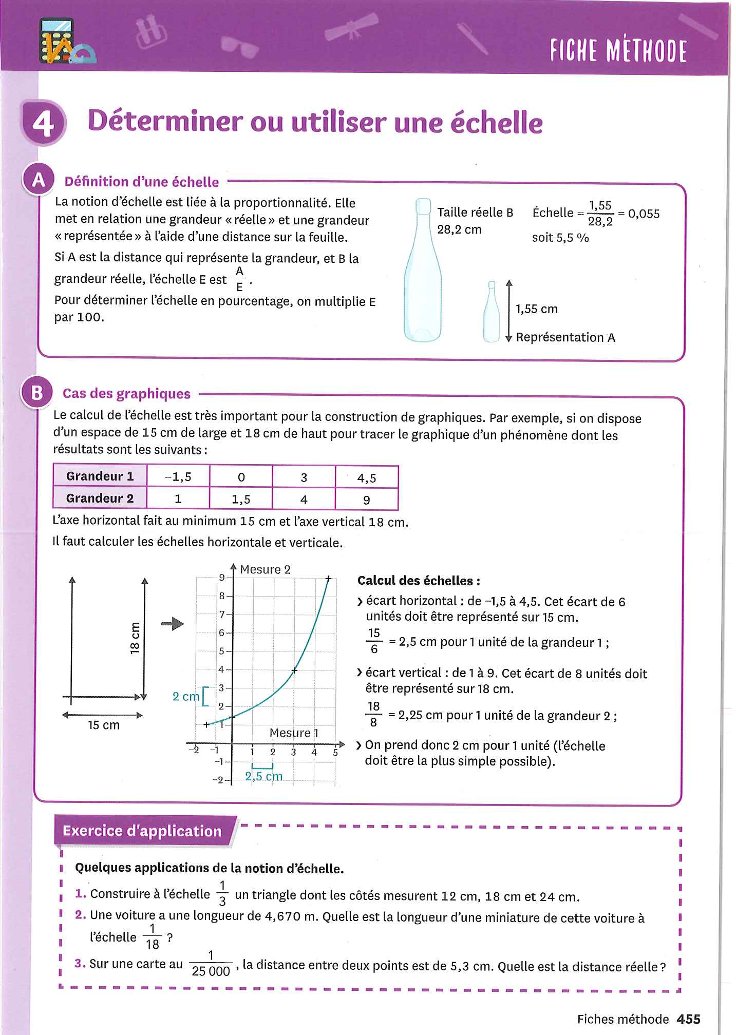 Determiner-ou-utiliser-une-echelle.jpg