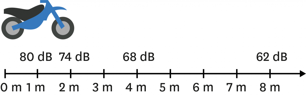 LLS p.398